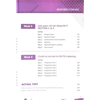 Hackers Ielts Listening - Basic