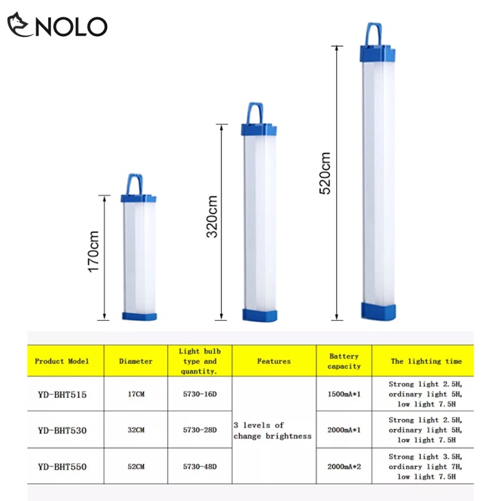 Đèn Tuýp Tube Dài 17cm 32cm 52cm Pin Sạc Model T5M Có 4 Chế Độ Sáng Dung Lượng Pin Cao Có Thể Treo Hoặc Hít Nam Châm