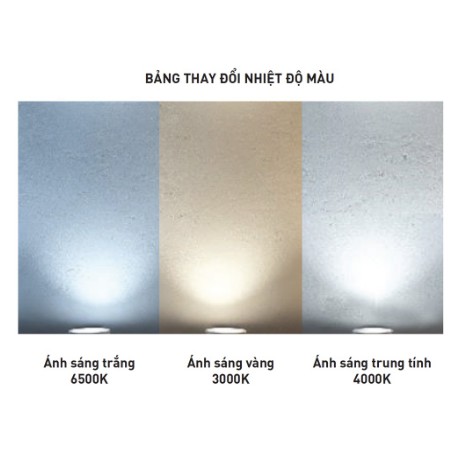 Đèn LED Downlight DN Series 3W  Panasonic NNNC7630088, NNNC7631088, NNNC7635088