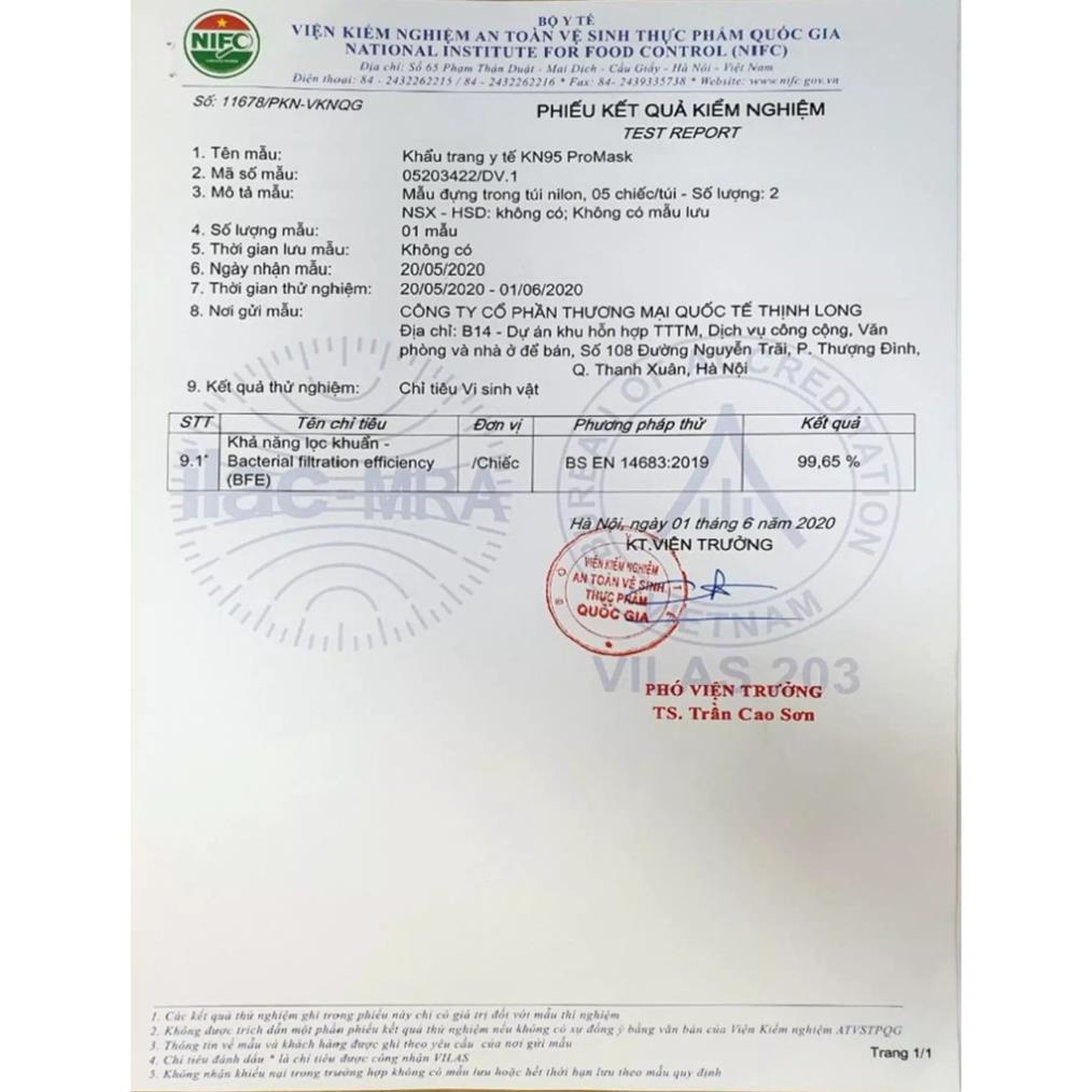 Hộp 5 khẩu Trang Y Tế 5 Lớp N95 Kháng Khuẩn Pro Mask Thịnh Long | BigBuy360 - bigbuy360.vn
