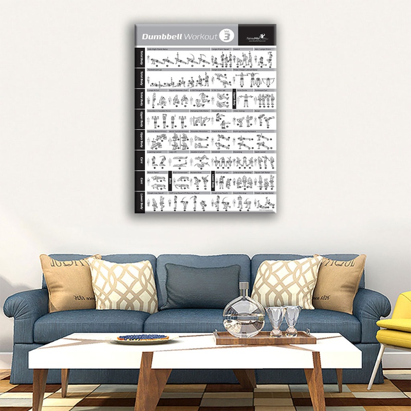 Sticker Dán Tường Họa Tiết Hình Bảng Đồ Tập Thể Hình