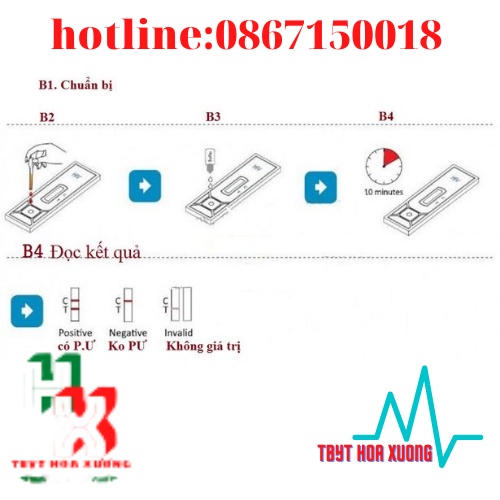 Tét Nhanh HIV Nhanh Tại Nhà Fastep Nhập Mỹ ,An Toàn , Chính Xác , Dễ Sử Dụng