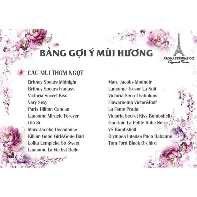 Tinh dầu nước hoa Pháp Aroma dạng lăn 12ml - Đa dạng mùi hương | BigBuy360 - bigbuy360.vn