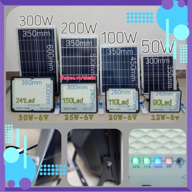 50W ĐÈN PHA LED NĂNG LƯỢNG MẶT TRỜI , Solar Light , IP67 chống nước , NHÔM ĐÚC NGUYÊN KHỐ ABM Solar