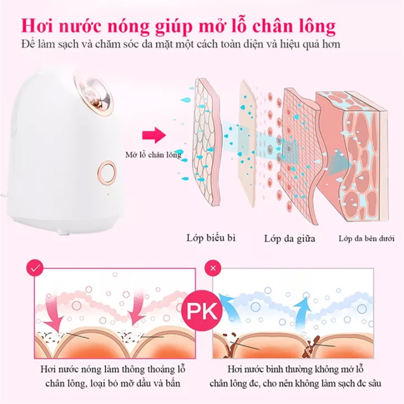 Máy Xông Hơi Mặt Hiệu Quả Nhanh Tạo Độ ẩm Cho Làn Da Đẹp Mịn Màng,máy làm ẩm da mặt dụng cụ làm đẹp tại nhà