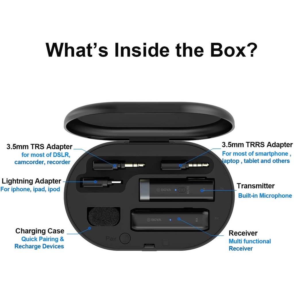 BOYA BY-WM3D Micro không dây dành cho thiết bị iOS(Iphone, ipad...),máy ảnh, PC,Laptop - Hàng chính hãng