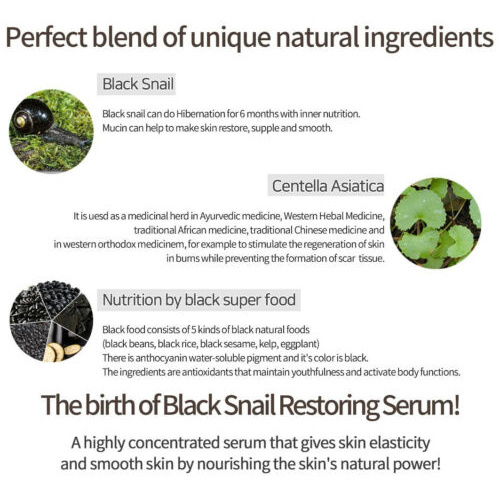 (Hàng Mới Về) Serum Ốc Sên Dưỡng Da 50ml / [iUNIK] Black Snail Restore Serum 50ml