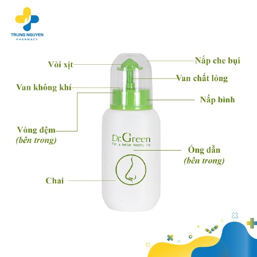 Bình rửa mũi Dr.Green (Tặng kèm 10 gói muối lô hội)