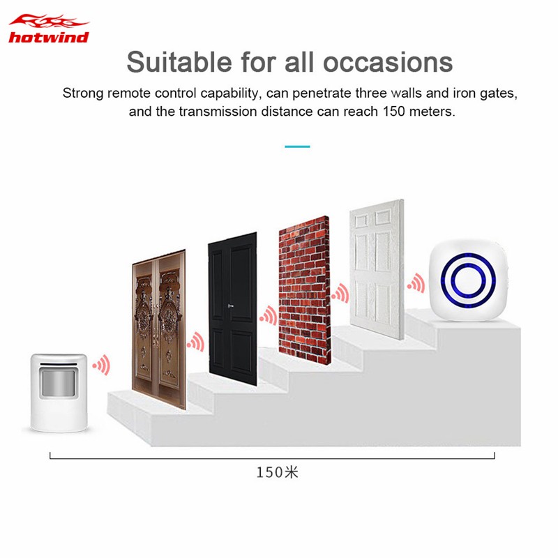 Chuông Cửa Cảm Biến Hồng Ngoại Không Dây