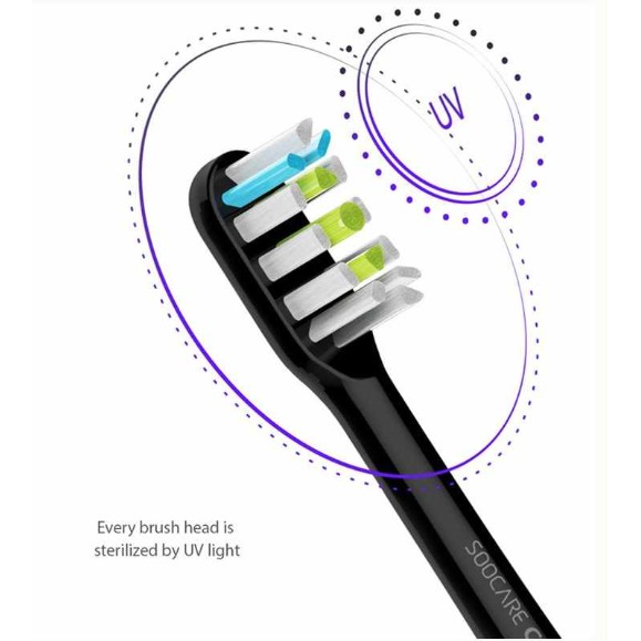 Bộ 2 chiếc Đầu bàn chải thay thế # Xiaomi Toothbrush head for soocare brushtooth (2pcs/set)