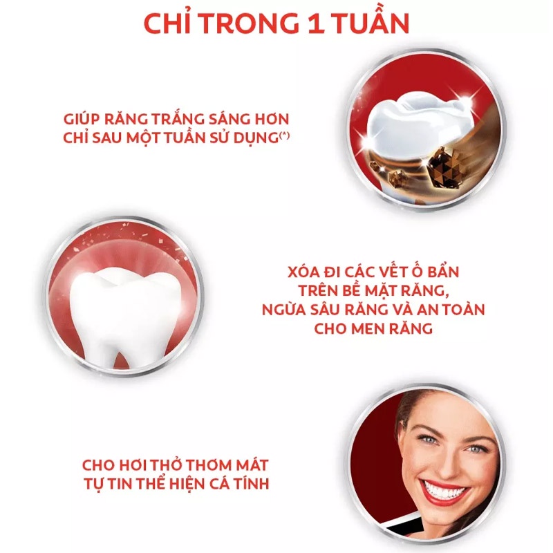 Kem đánh trắng răng COLGATE Optic White Plus Shine 100g [trắng sáng răng sau 1 tuần sử dụng]