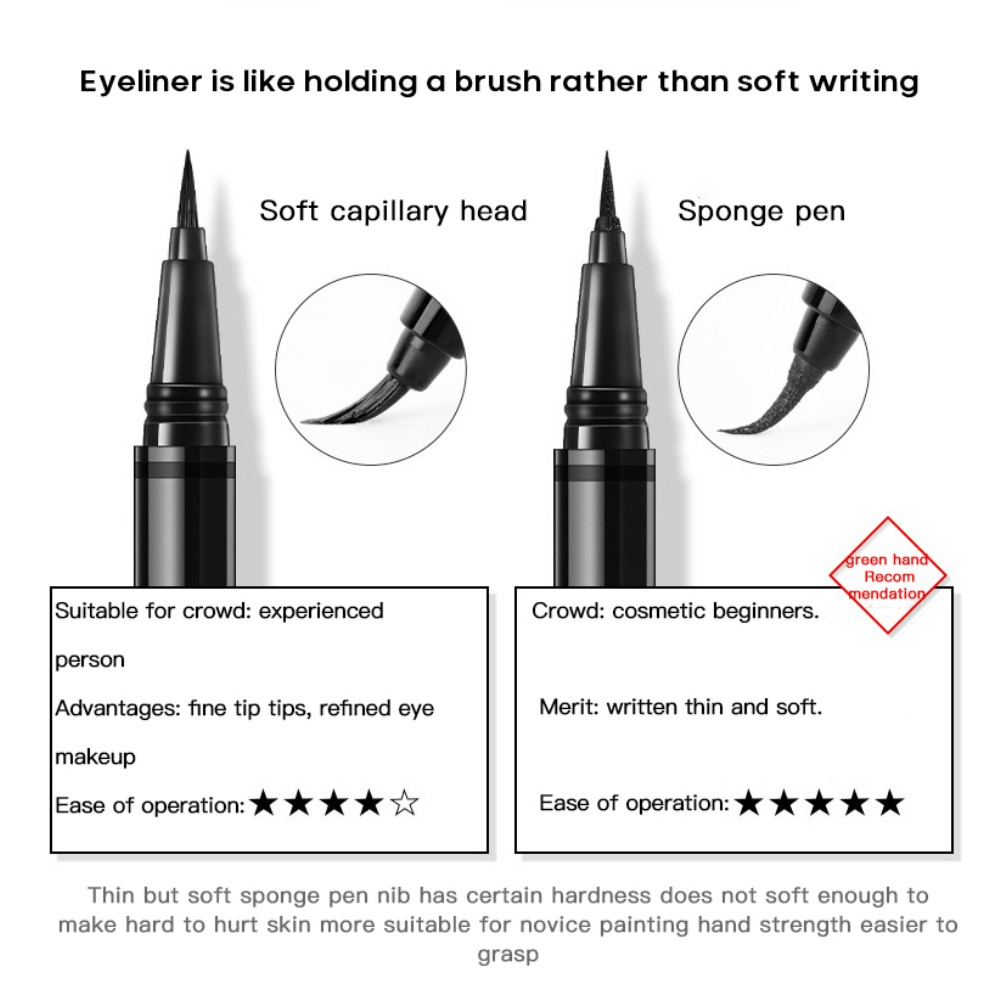 Bút Kẻ Mắt Nước Khô Nhanh Chống Nước Chống Nhòe | BigBuy360 - bigbuy360.vn