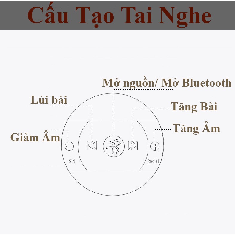 Tai nghe Bluetooth tai nghe không dây thể thao tai nghe chống nước kèm mic pin 20 giờ PKCB PF172 | BigBuy360 - bigbuy360.vn