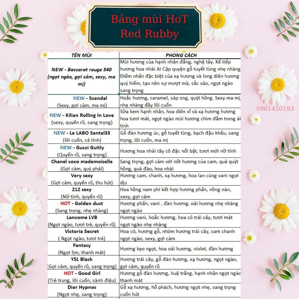 Tinh dầu nước hoa dubai dạng lăn,12ml tinh dầu nước hoa dubai chính hãng,hàng chuẩn Dubai loại 1