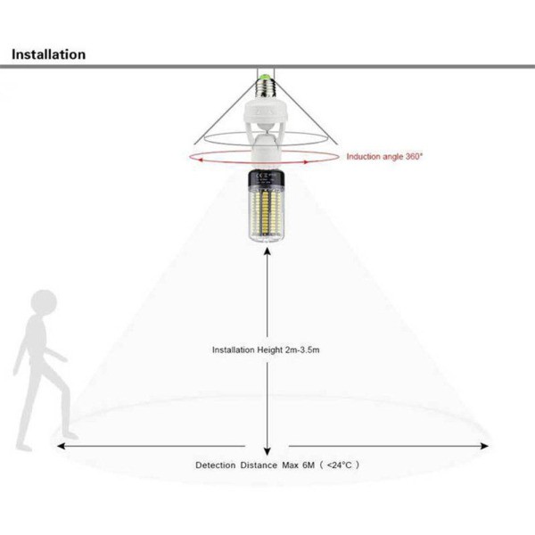 Đuôi Đèn Led E27 Có Cảm Biến Hồng Ngoại
