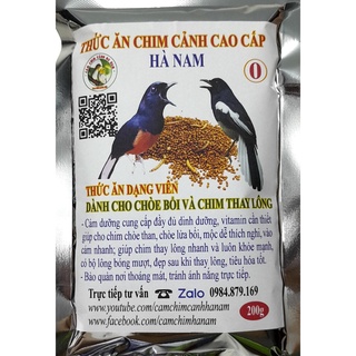 Cám chim chòe than chòe lửa