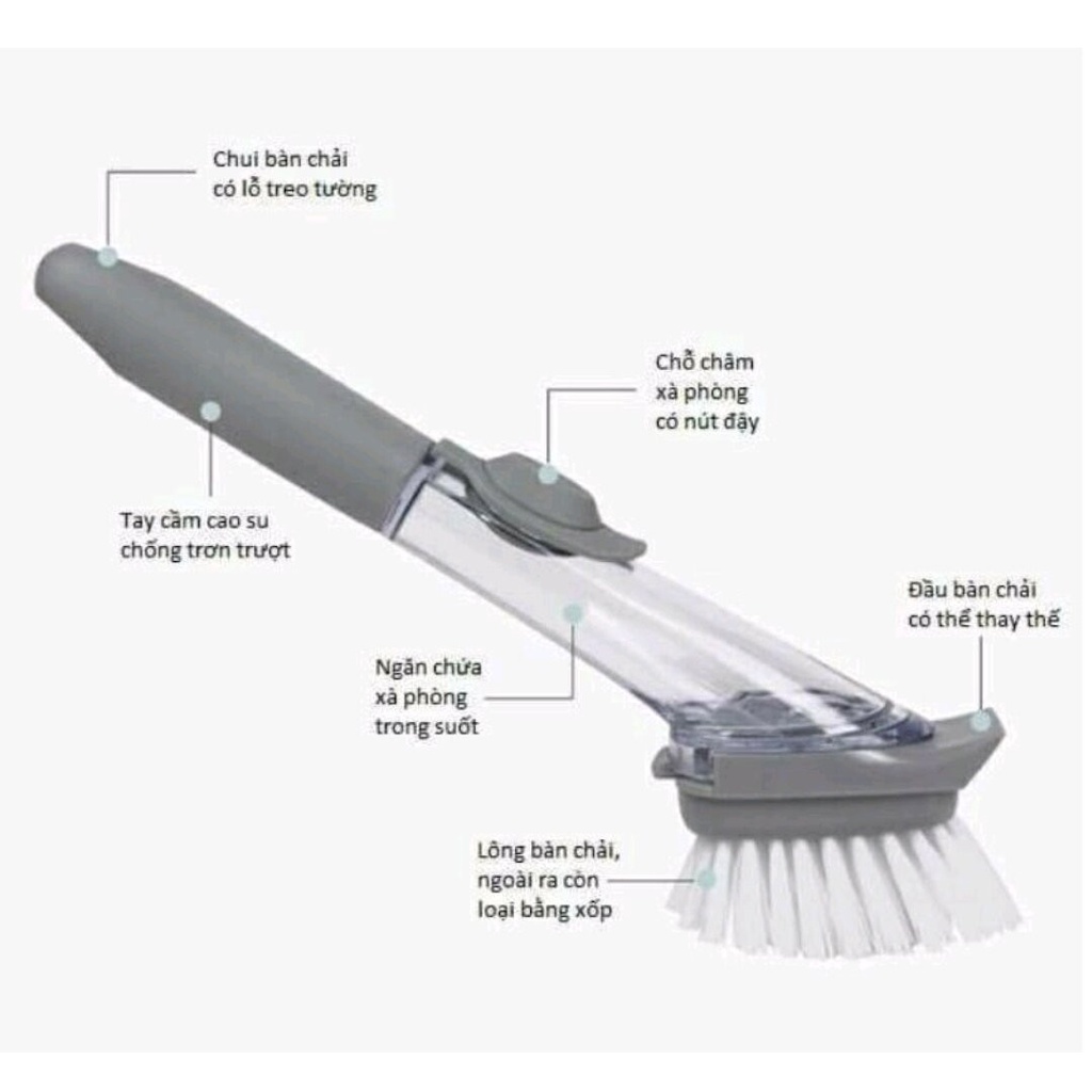 Chổi cọ rửa Chén thông minh kèm bình xịt chứa xà phòng tiện lợi / Cọ chà rửa xoong nồi