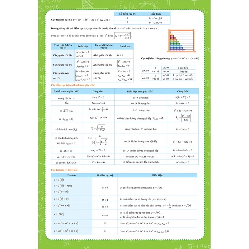 Sách : Tờ Công Thức Toán 12 Tất Cả Trong Một Đại Số + Hình Học