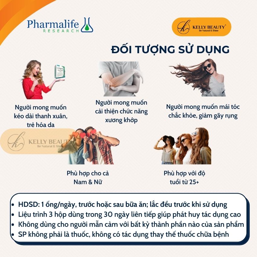 Collagen Thủy Phân CollagenaT PHARMALIFE - Giúp Da Săn Chắc, Đàn Hồi, Chống Lão Hóa, Hiệu Quả Nhanh | KELLY BEAUTY