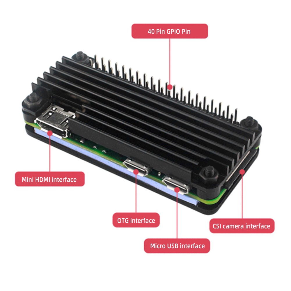 Vỏ bọc mạch gắn PCBFUN bằng nhôm 2W có đầu ghim dành cho Raspberry Pi Zero