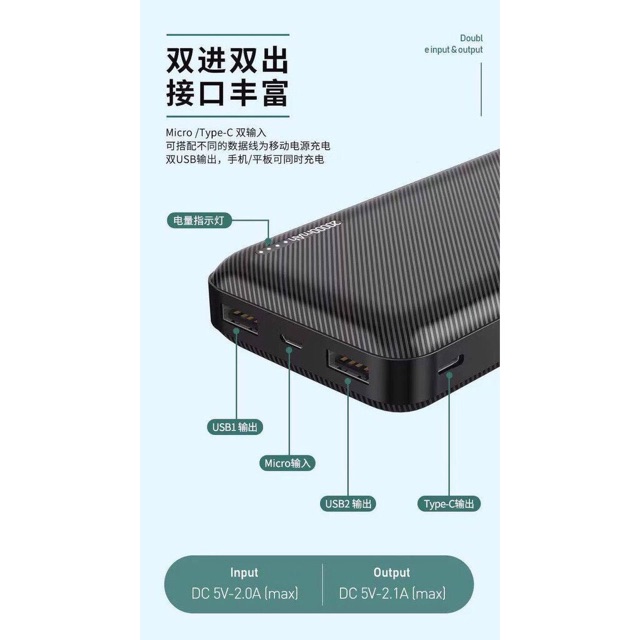 Sạc Dự Phòng WK WP-117 Dung Lượng 20000Mah