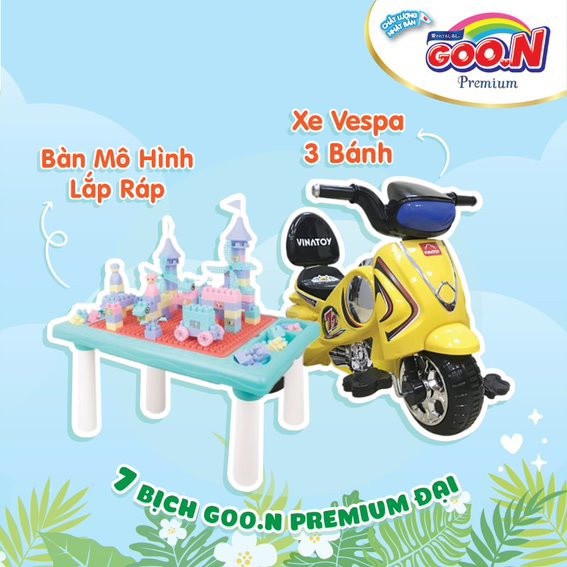 (Mẫu mới) Tã dán/quần Goon Premium Sim NB70/S64/M60/L50/XL46/M56/L46/XL42/XXL36/XXXL26