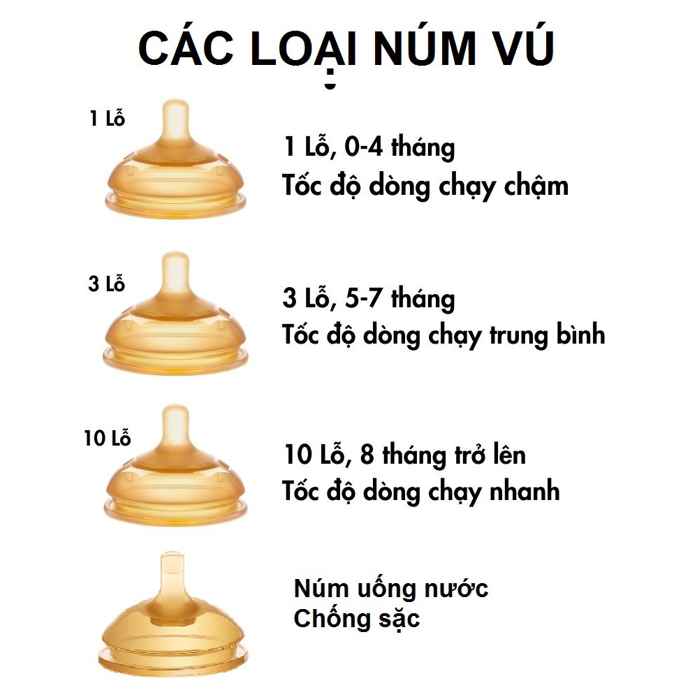 Núm Ti Kamidi, Núm Uống Nước Kamidi Chính Hãng Chất Liệu Silicon Cao Cấp Babyjoy Mart