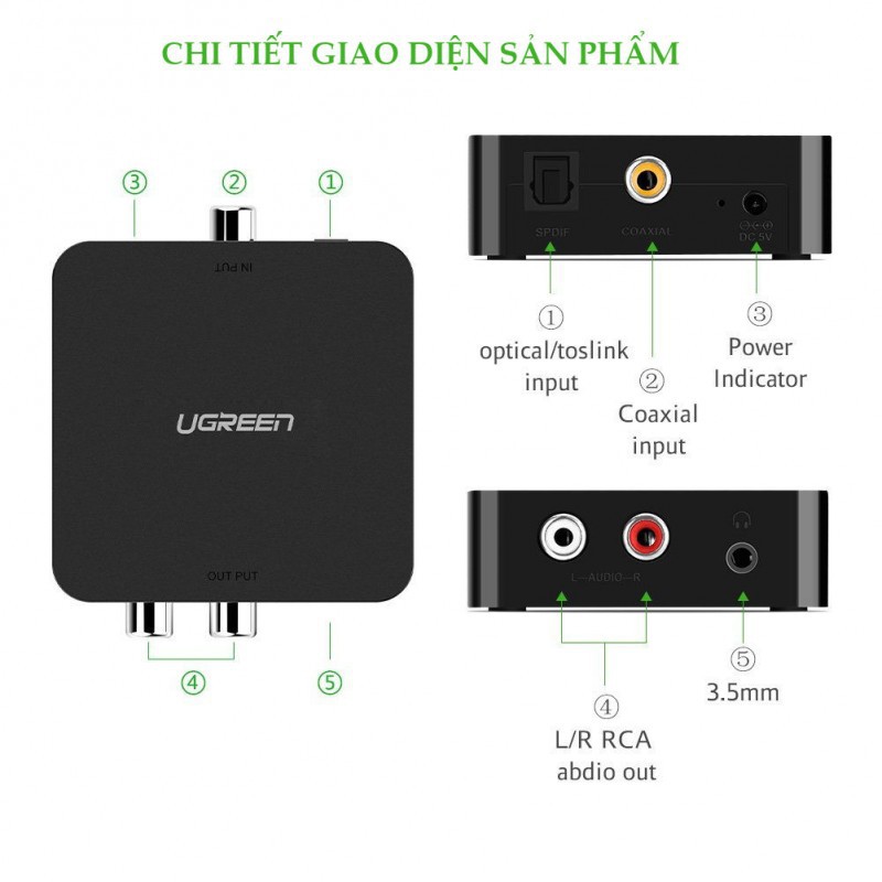 Bộ chuyển đổi Digital Audio sang Analog Audio (Optical to AV) - Ugreen 30910