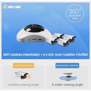 Camera Wifi Ốp Trần 360 Mini Yoosee