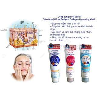 Auth Nhật🍀 Sữa Rửa Mặt Kose Softymo 220g Nhật Bản
