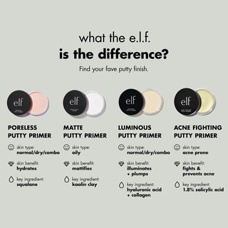 Kem lót làm mềm mịn da, thu nhỏ lỗ chân lông, kiềm dầu và giữ makeup lâu trôi E.l.f elf putty primer