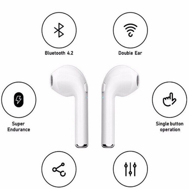 Tai Nghe Bluetooth I7S,i11,i12 (Loại tốt) tai nghe không Dây Kết Nối Bluetooth Nghe gọi cảm ứng | BigBuy360 - bigbuy360.vn