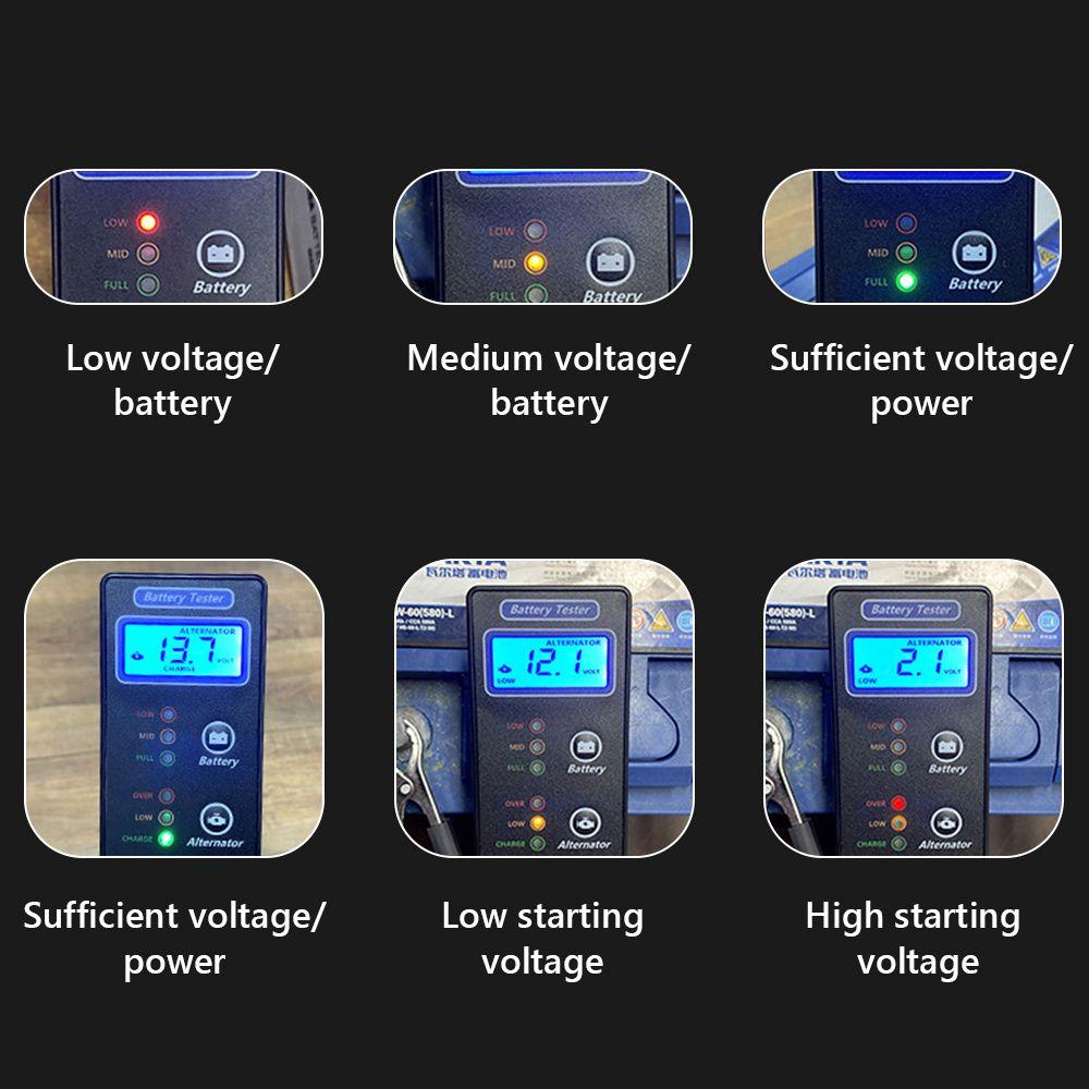 Thiết Bị Kiểm Tra Ắc Quy Xe Hơi 12V Chuyên Dụng Chất Lượng Cao