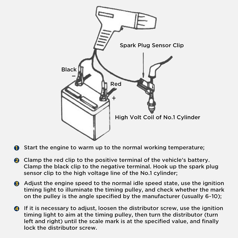 Đèn Nhấp Nháy Hẹn Giờ 12V Bảo Vệ Quá Tải Cho Xe Hơi Xe Máy