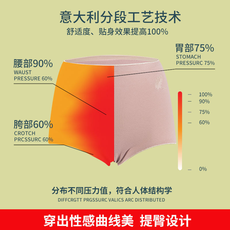Quần Lót 95% Cotton Lưng Cao Không Đường May Kháng Khuẩn Cho Nữ