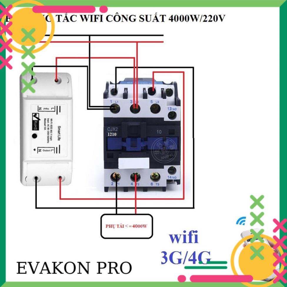Bộ công tắc điều khiển từ xa hẹn giờ bật tắt bằng điện thoại kết nối wifi 3G 4G Smart Life và Khởi động từ CJX2 32A