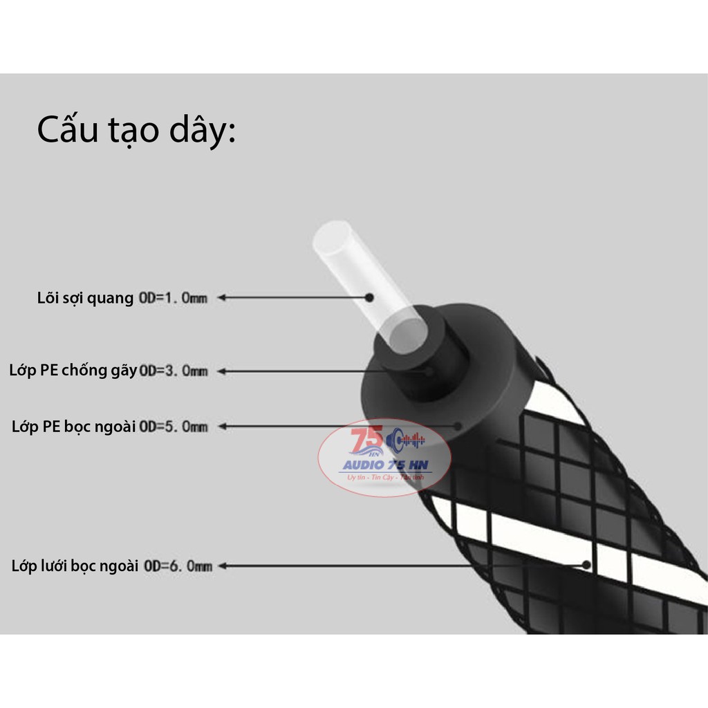 EMK Mini Toslink Âm thanh kỹ thuật số SPDIF 3.5 sang cáp âm thanh quang từ 1M trở lên