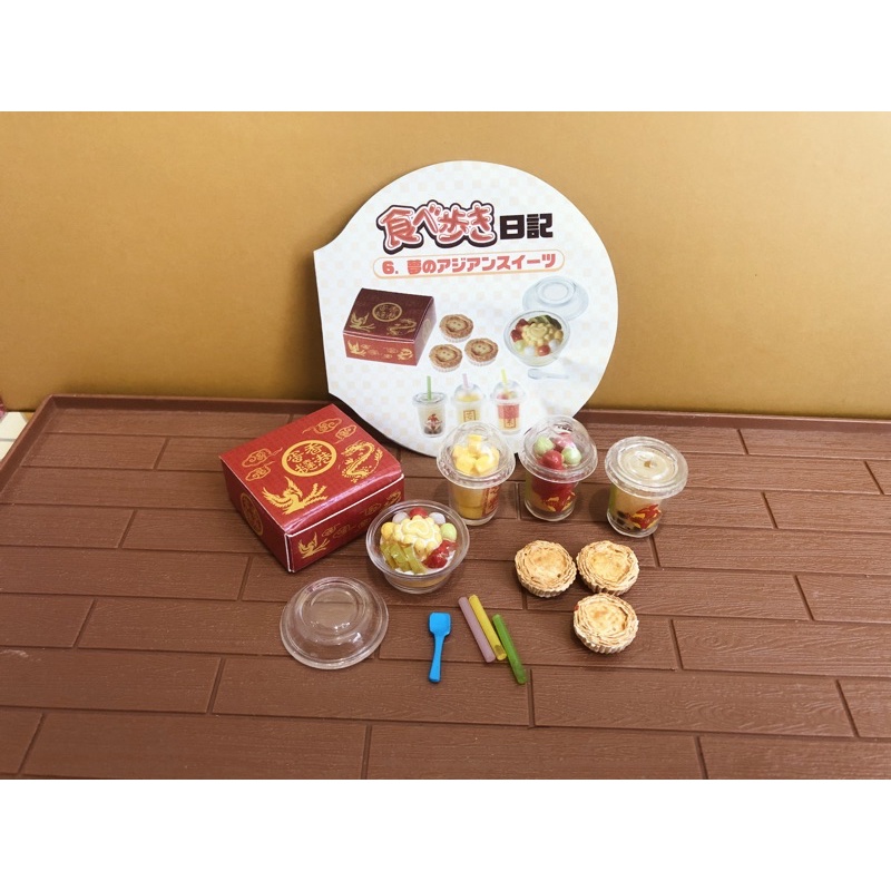 Re-ment rement mô hình Have a bite.