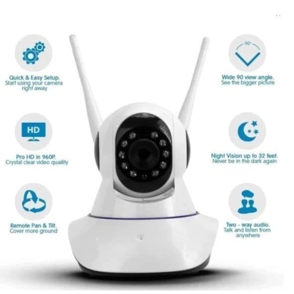 Camera An Ninh Ip 2 - Ip