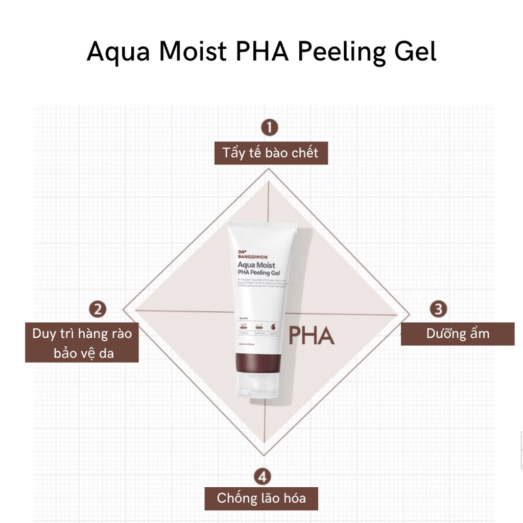 Gel tẩy da chết cho da nhạy cảm Aqua Moist PHA Peeling Gel Dr. Banggiwon