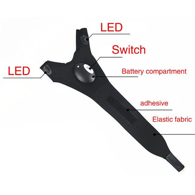 Găng Tay Tích Hợp Đèn Pin - Găng Tay Đèn Led Dùng Đi Câu Cá, Sửa Chữa Trong Tối