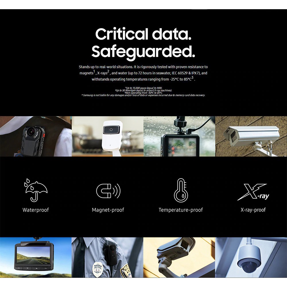 Thẻ nhớ Micro SD 32GB 64GB 128GB sử dụng chuyên nghiệp | BigBuy360 - bigbuy360.vn