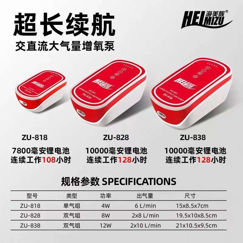 Máy Sủi OXY Tích Điện Siêu Êm - Công Nghệ 2022 - Phím Cảm Ứng - PIN 1000MAH  - Mẫu Mã Đẹp Công Suất 4w 8w 12w