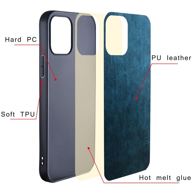 Ốp Điện Thoại Da PU Màu Trơn Chống Trầy Xước Cho Samsung Galaxy S22 S21 Ultra Plus Galaxy S22 Ultra