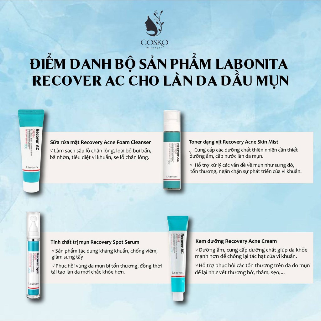 Sữa rửa mặt❤️HÀN QUỐC❤️Recover Acné Foam Cleanser LABONITA - Sữa rửa mặt ngăn ngừa, cải thiện mụn, kiềm dầu 100ml