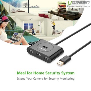 Bộ chia USB Ugreen 20212