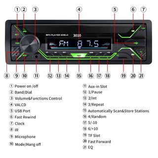 Máy Nghe Nhạc MP3 1din Kết Nối Bluetooth 60Wx4 AUX / USB / TF Kèm Điều Khiển Từ Xa Cho Xe Hơi | BigBuy360 - bigbuy360.vn