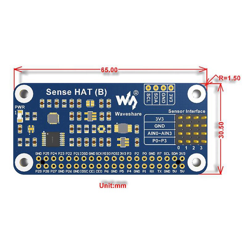 Mũ Nồi Cho Raspberry Pi