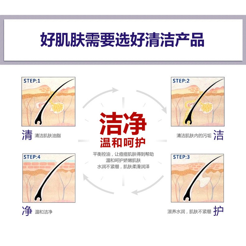 Sữa Rửa Mặt Bioaqua Làm Sạch, Ngăn Ngừa Và Kiểm Soát Dầu, Cải Thiện Mụn Trứng Cá Và Mụn Đầu Đen - LAI'S STORE | BigBuy360 - bigbuy360.vn