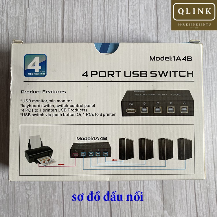 Bộ chuyển đổi, bộ chia máy in 1 ra 4 USB, 4 máy tính ra 1 máy in có công tắc SWITCH ưu tiên siêu tiện lợi